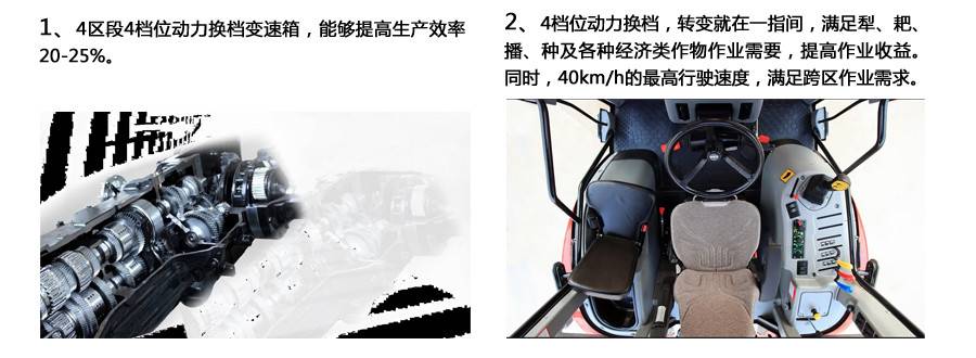 東方紅LF2204拖拉機(jī)